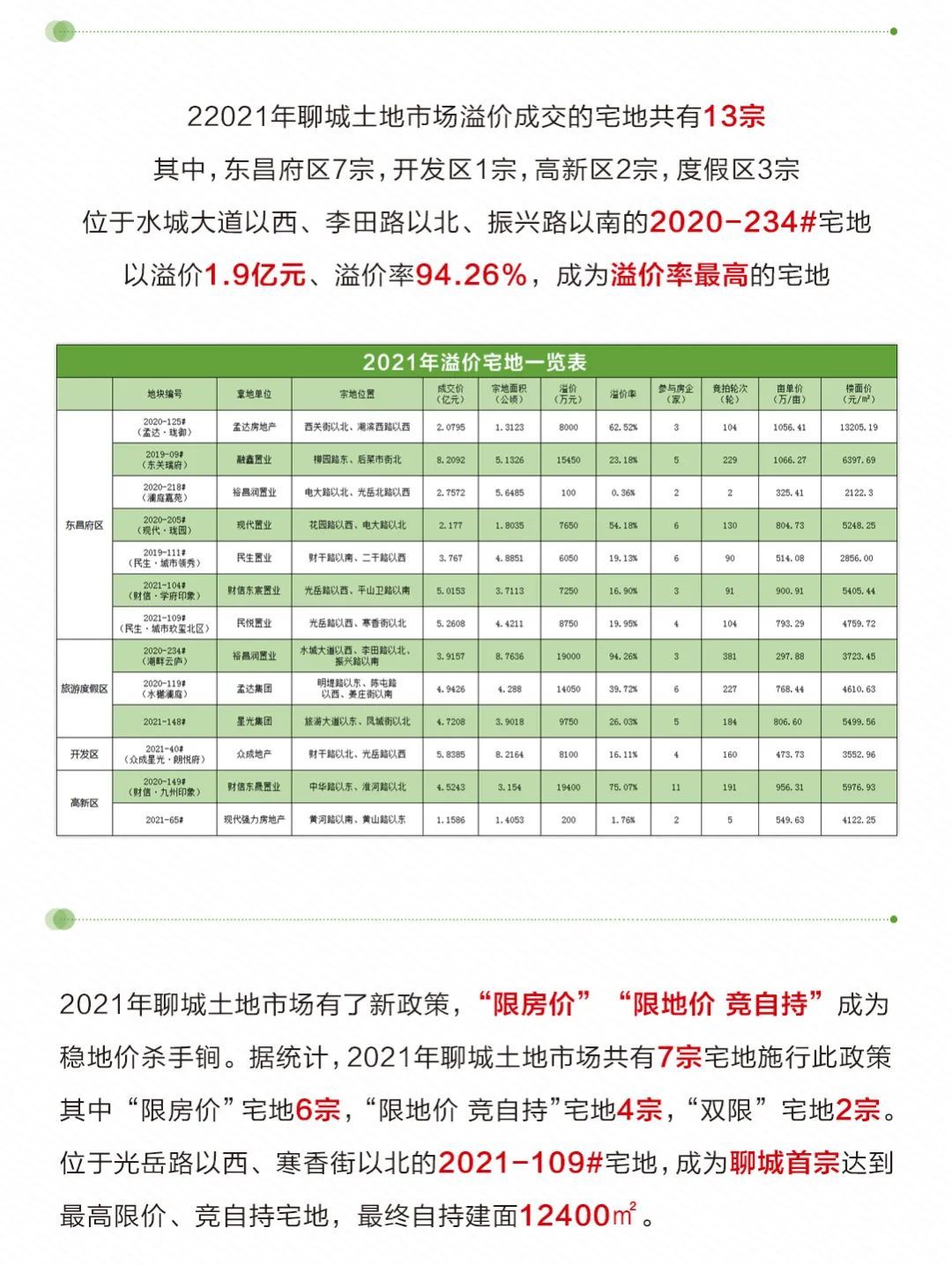 聊城网站建设的价格是多少 baijiahao.baidu.com