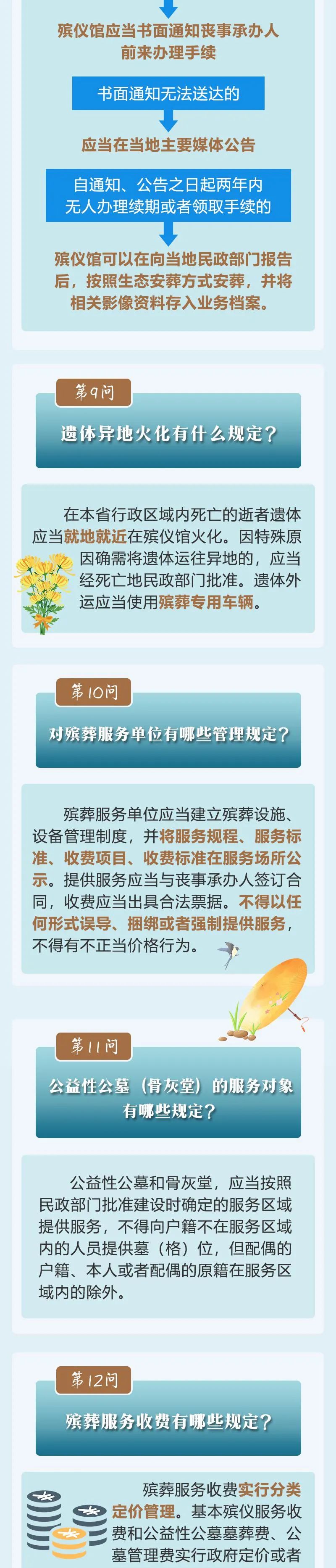 《江苏省殡葬管理条例》6月1日起施行,这些问题快来了解一下!