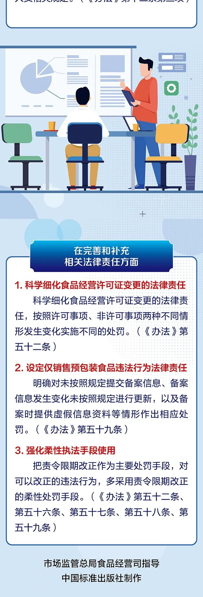 一图读懂|《食品经营许可和备案管理办法》