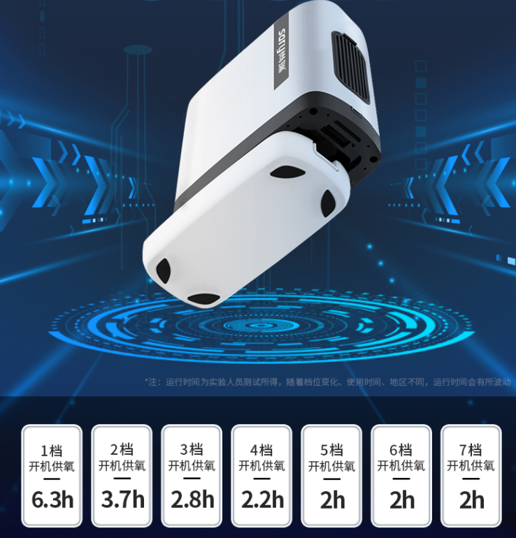 尚瑞:产品升级——倾听用户心声,用心做产品