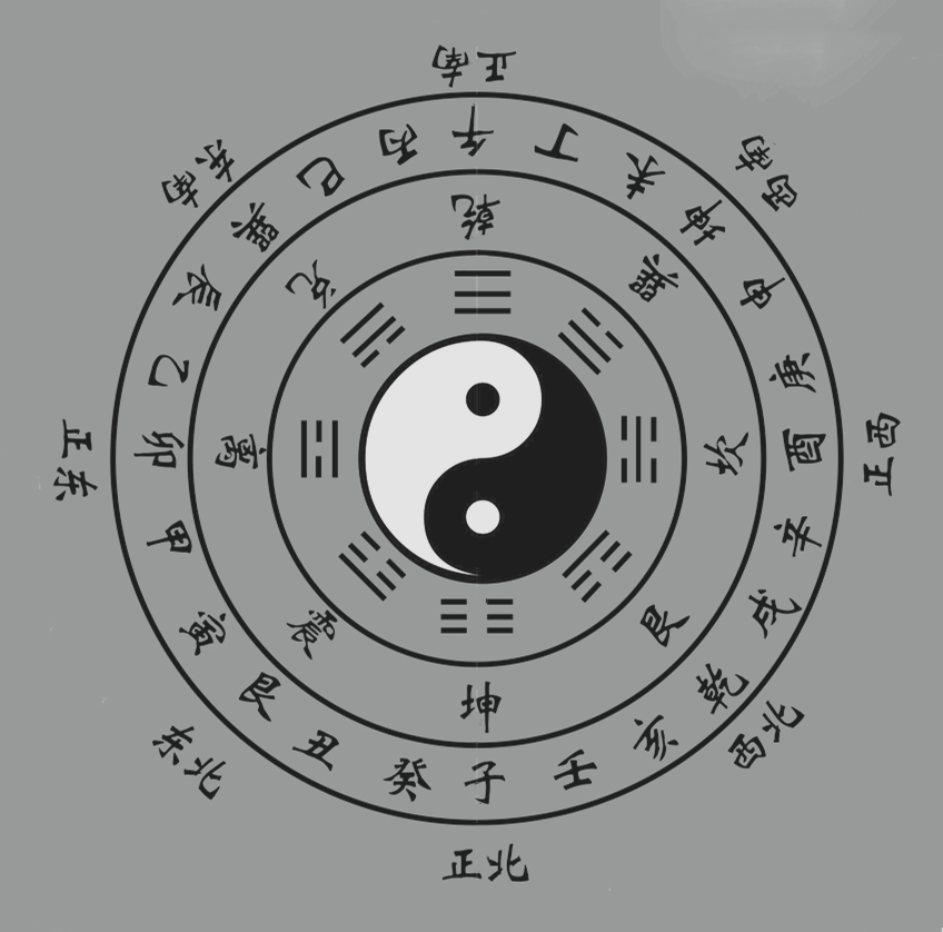 八字無財星怎麼看財運?