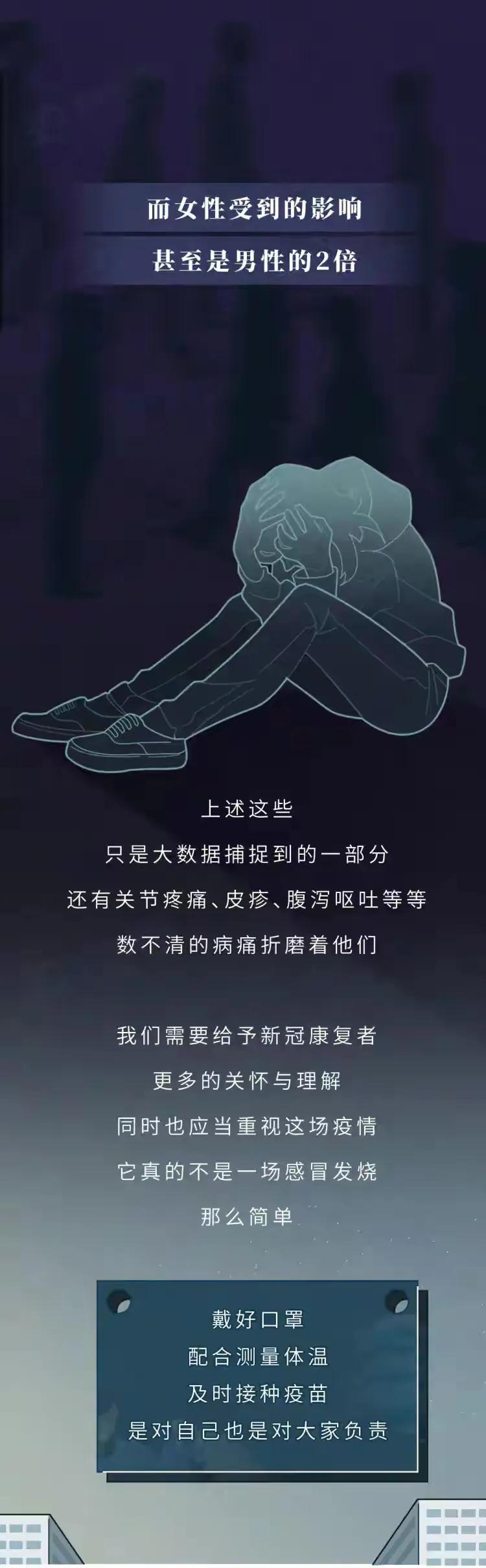  新冠肺炎后遗症有十个方面(新冠肺炎后遗症严重吗)