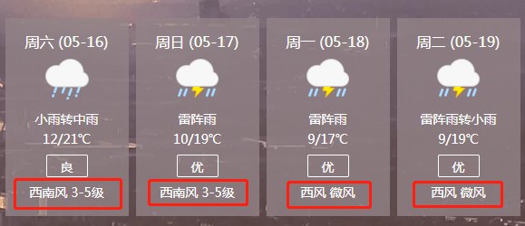 长春5大区域发布停电通知!还有最新天气预报速看