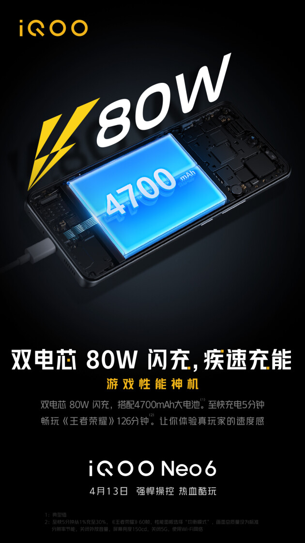 双电芯80W闪充+4700mAh大电池 iQOO Neo6至快充电5分钟王者2小时