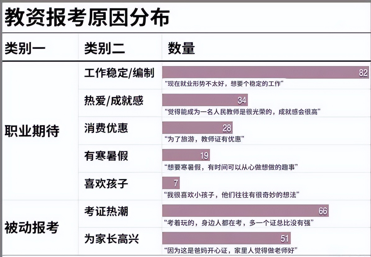 上海副教授晒年薪,仅公积金就相当于三线教师全部薪资,引人深思