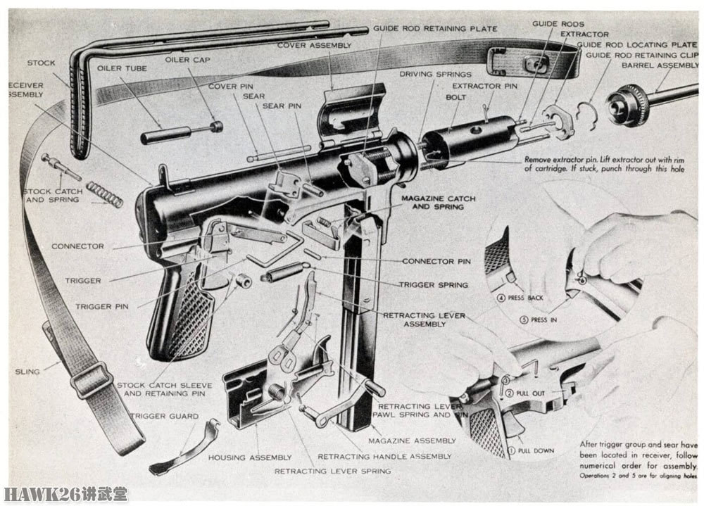 "黄油枪"已经成为一段传奇