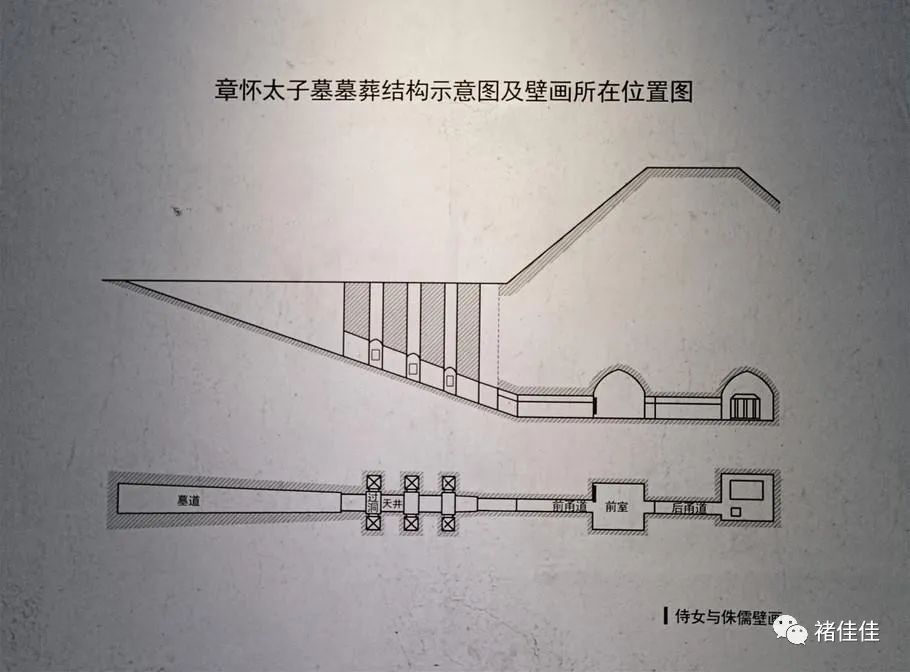 唐代天井古墓结构图片图片