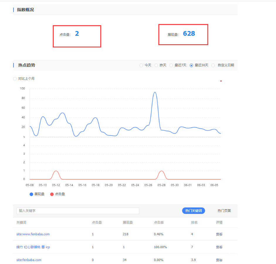 seo流量互点 baijiahao.baidu.com