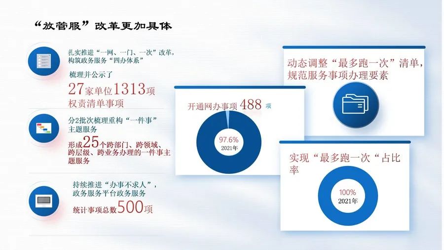 持续深化放管服改革促进政务效率加速度道里区让企业办事步履更轻步伐