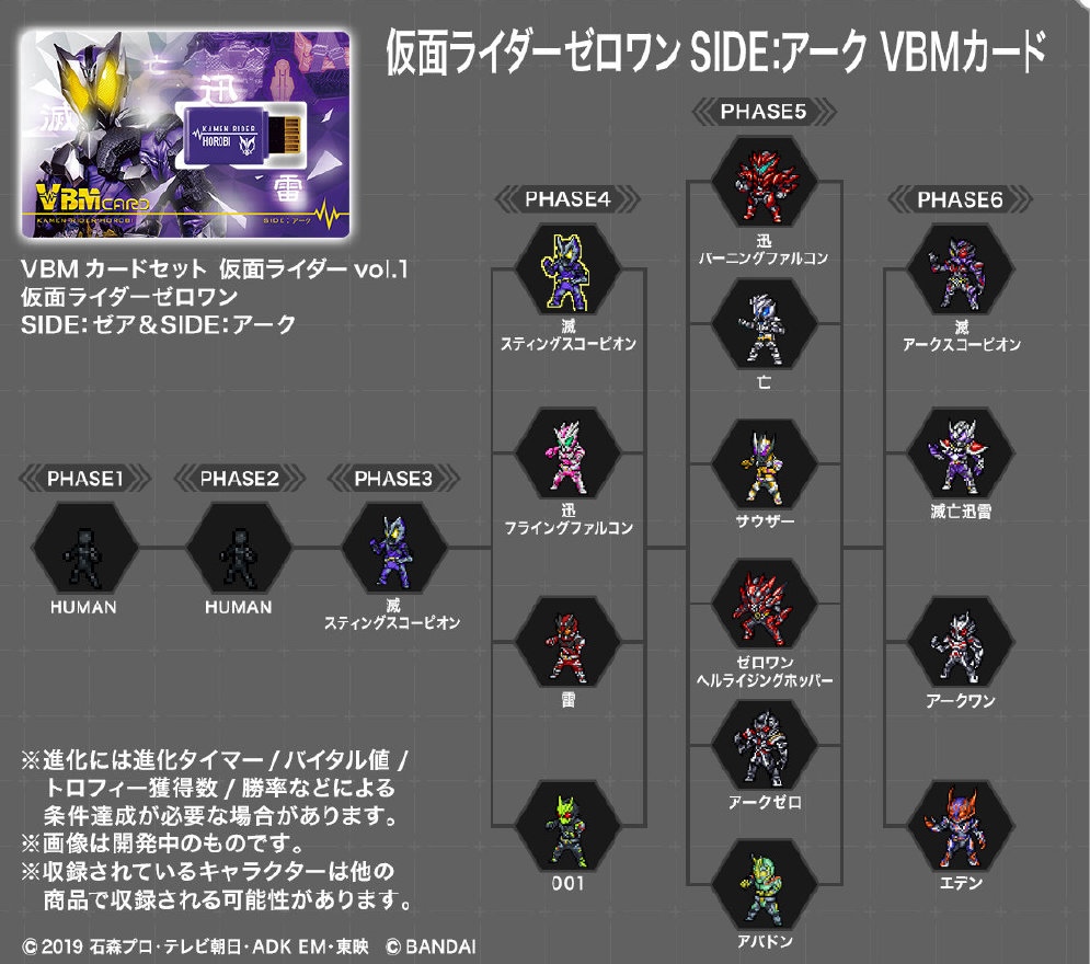 假面骑士的"进化手环",零一进化为零二,但不如狂暴加特林帅气