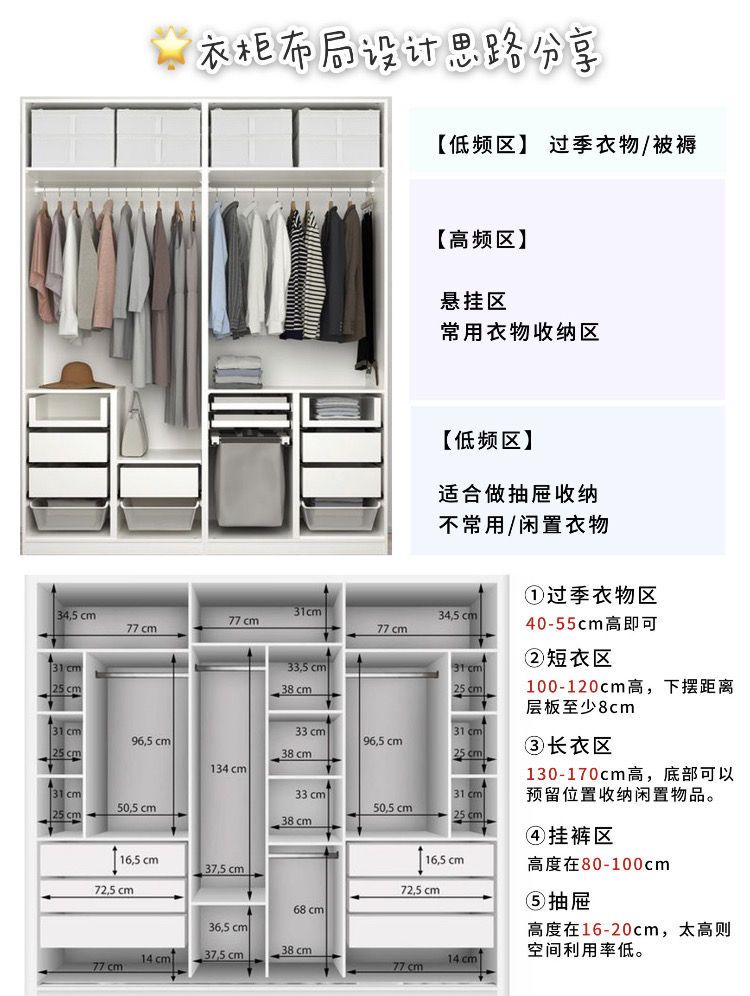 标准衣柜尺码对照表图片