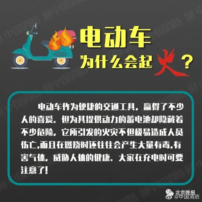 专栏 公众号当问及李某知不知道电动自行车严禁在室内停放及对电瓶