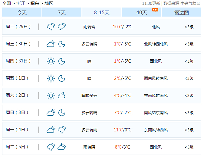 桂平天气预报15天预报