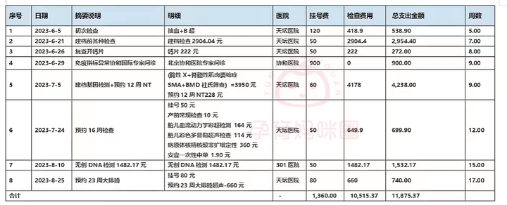 北京天坛医院挂号app(北京天坛医院挂号预约平台)