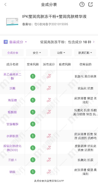 淘宝人气主播木头小马儿力荐主打成分护肤的英国ipk品牌不逊大牌
