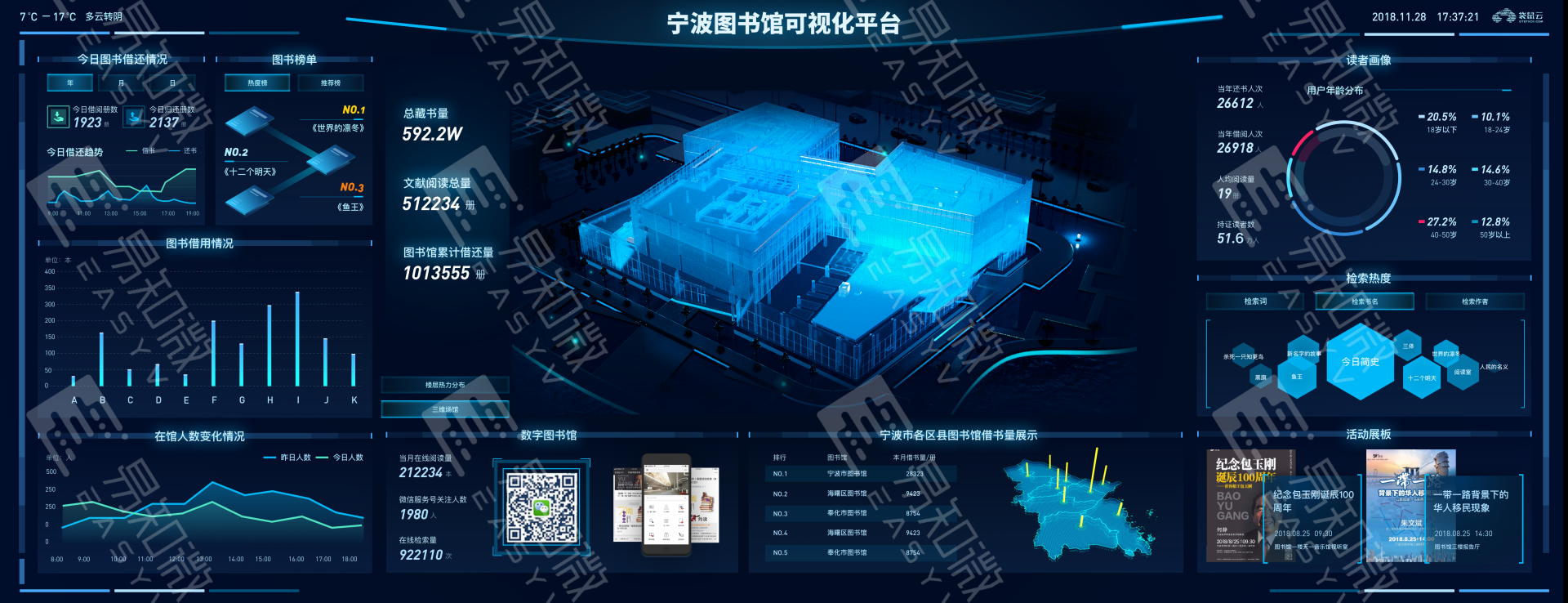 智慧图书馆:数字浪潮下图书馆正确的打开方式