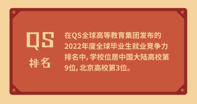 北京理工大学就业(北京理工大学就业指导中心)