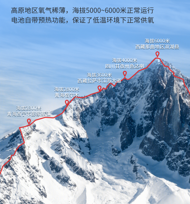 尚瑞:产品升级——倾听用户心声,用心做产品