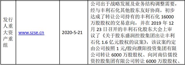 300亿盛润集团评级遭下调!债券停牌2个交易日