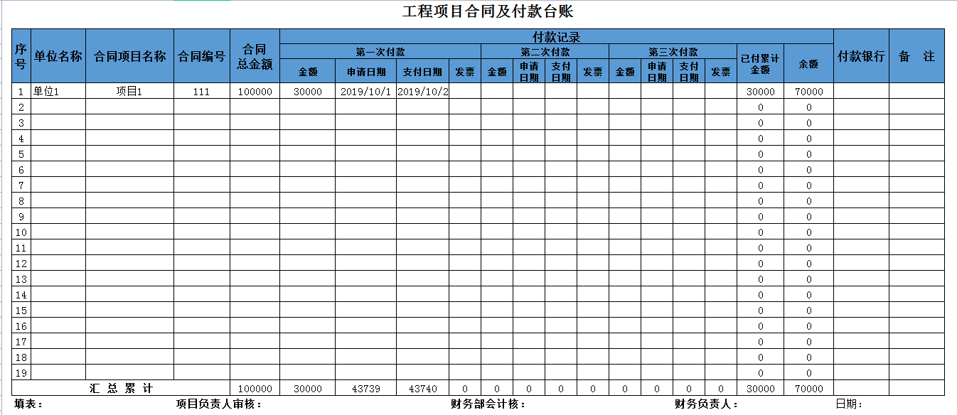 这份出纳台账模板,内嵌函数,录入数据,可直接套用