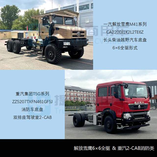 解放6x6越野卡车民用图片