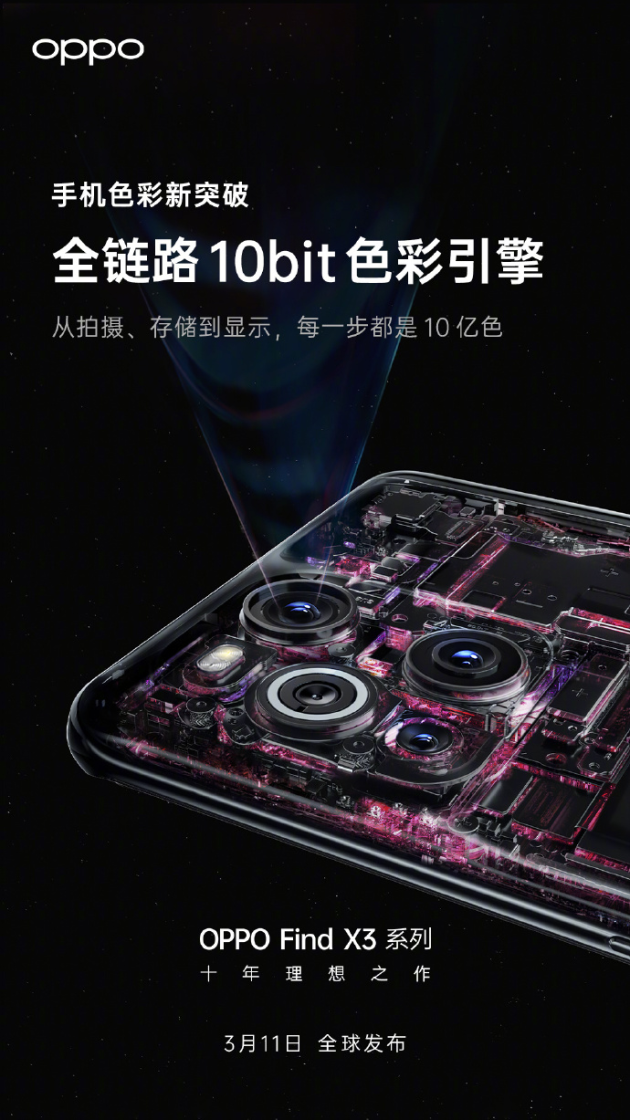 OPPO Find X3影像系統(tǒng)