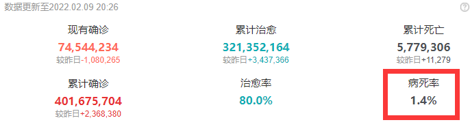  新冠肺炎疫情什么时候开始(新型冠状病毒感染的传播途径)