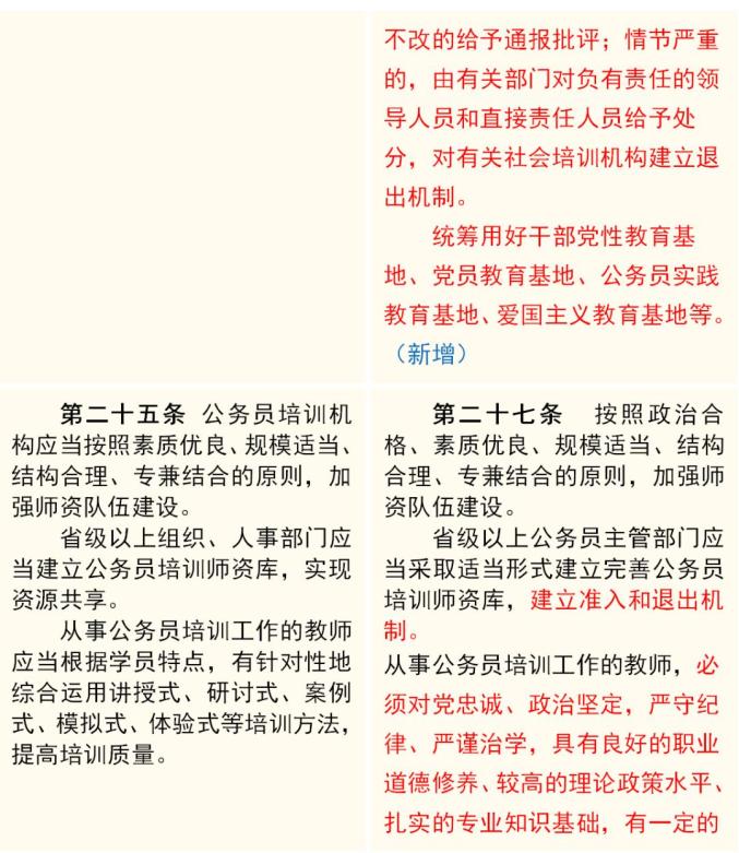 公务员法及配套法规学习(十一《公务员培训规定》