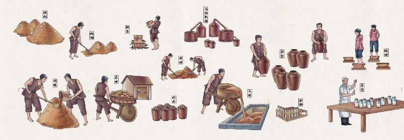 哪款白酒历史最长?西凤酒才排第二,第一家喻户晓,你喝过吗?