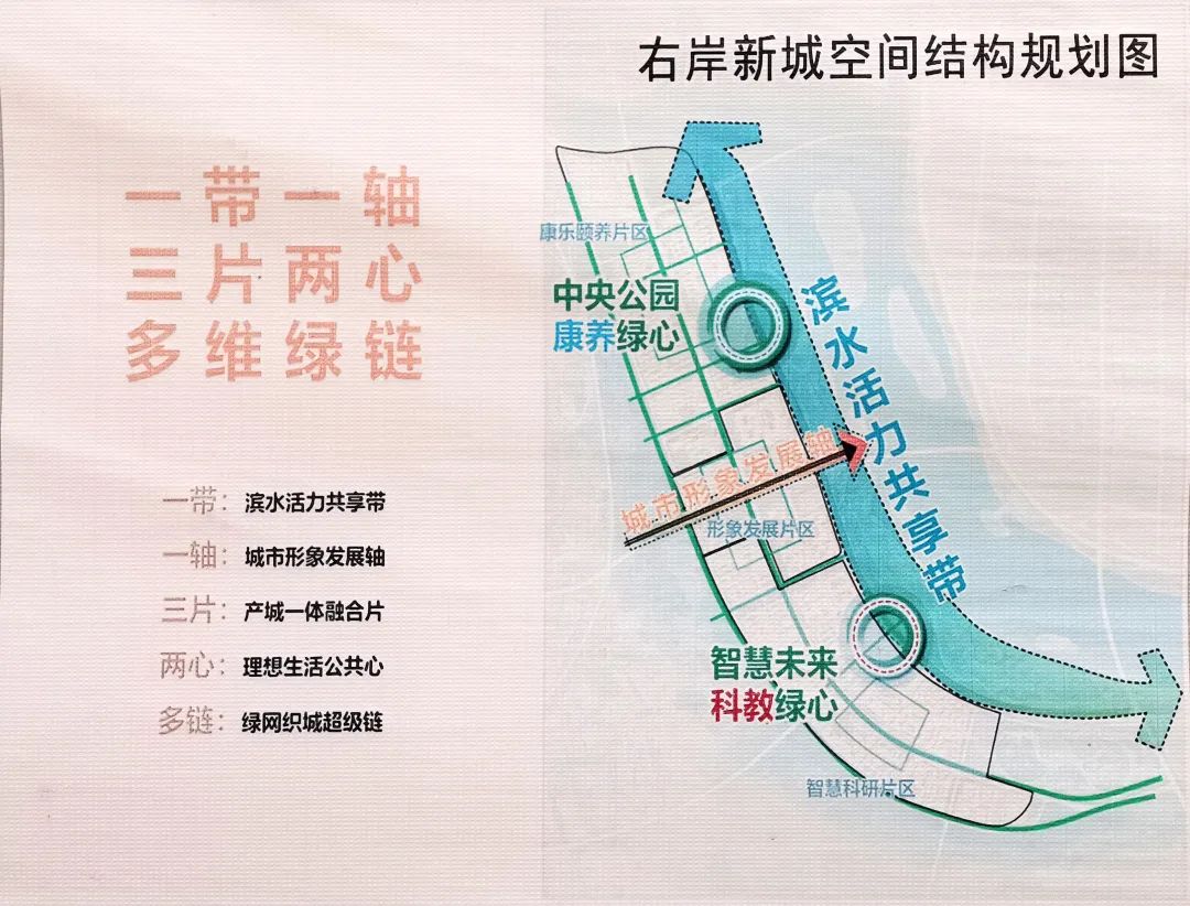 迁安市右岸新城最新规划设计图出炉!