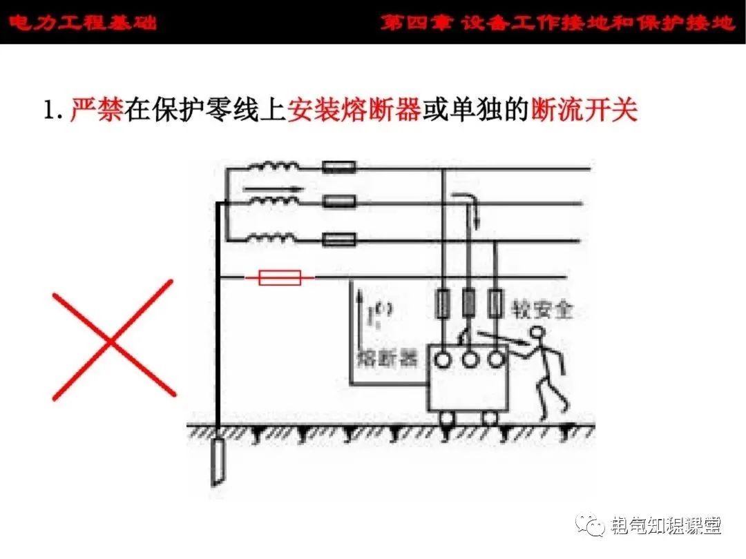 保护接零怎么接图片图片