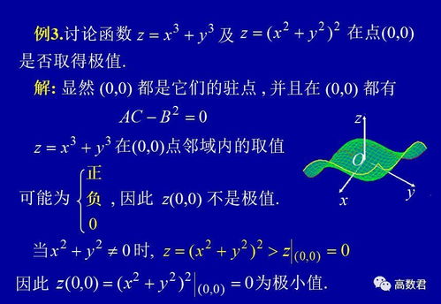 z根号下x2y2图像图片