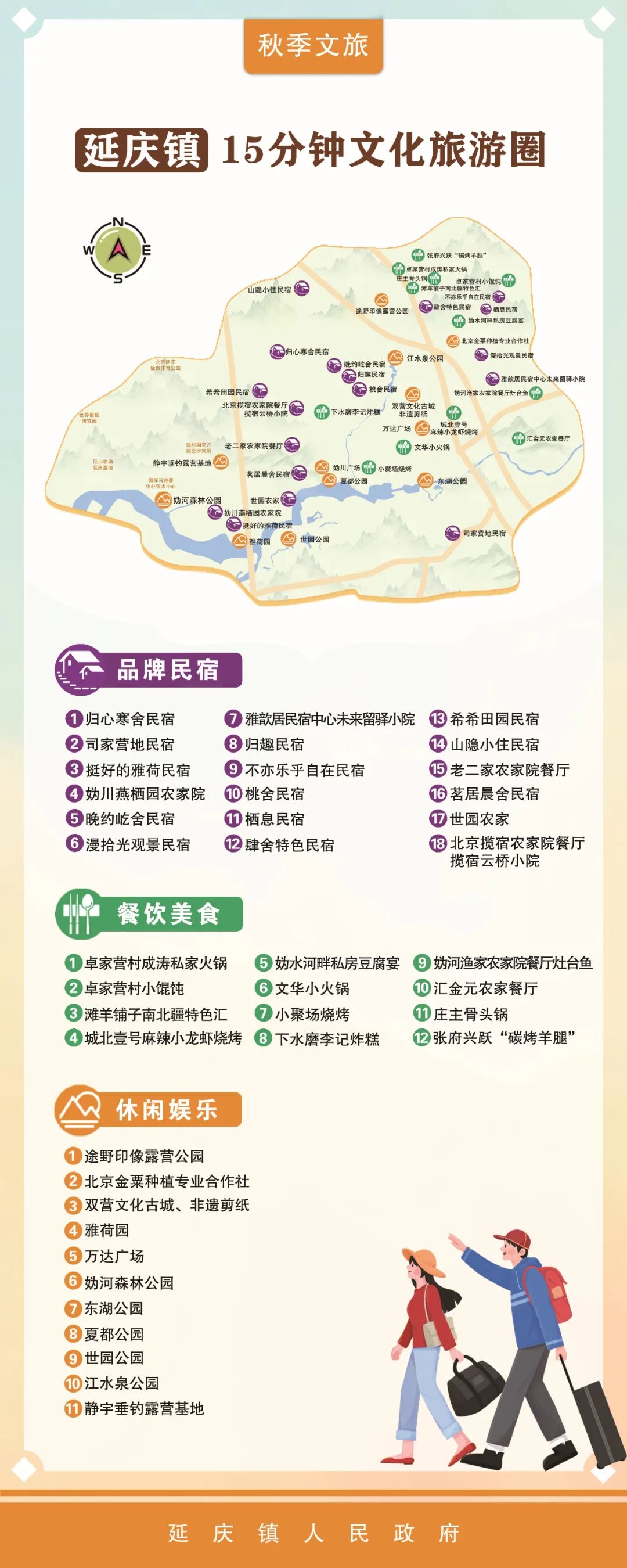 15分钟能到哪?延庆镇打造15分钟文化旅游圈,抬脚即到的"诗与远方"