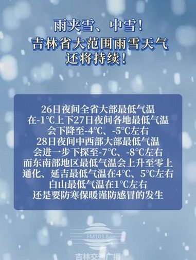 吉林省未来15天天气今日情况