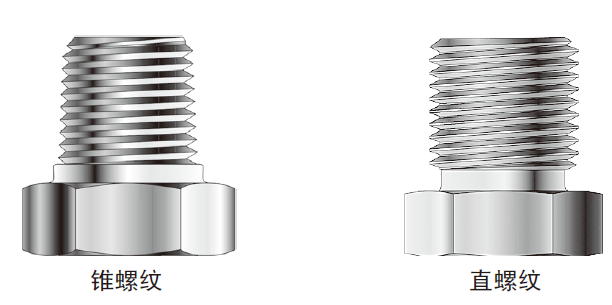 锥螺纹怎么标注图片