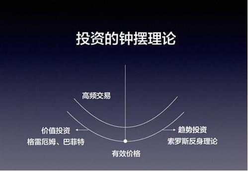 价值投资本质是什么?要怎么精准选择价值投资的股票?