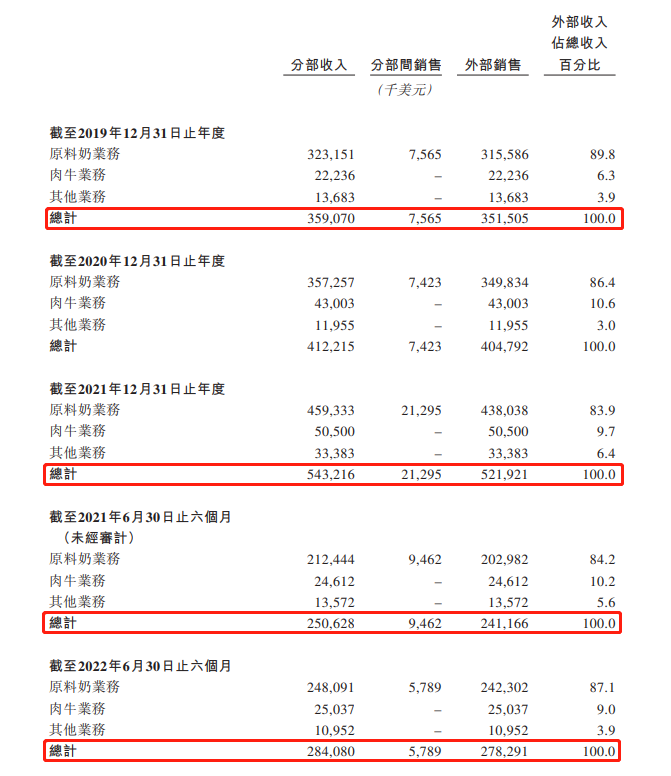 澳亚集团(澳亚集团韩庆平)