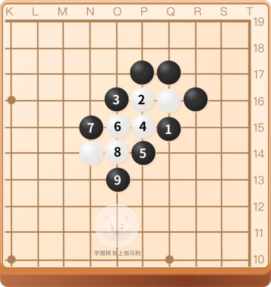 围棋七种吃子方法图解图片