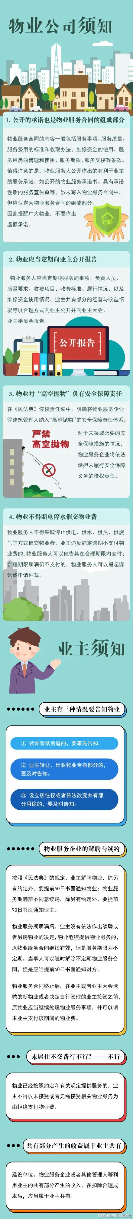 【民法典小知识】物业服务合同之物业公司和业主须知