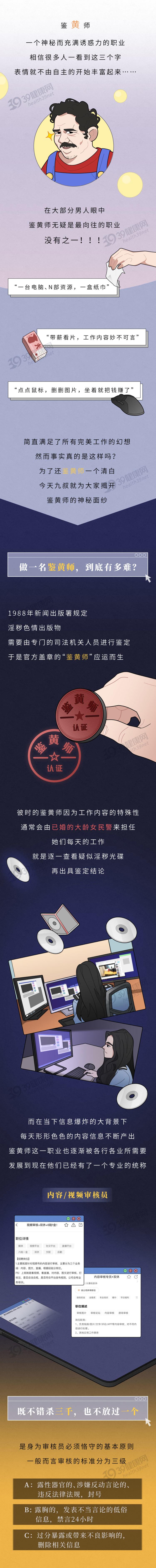 鉴黄师表情包图片