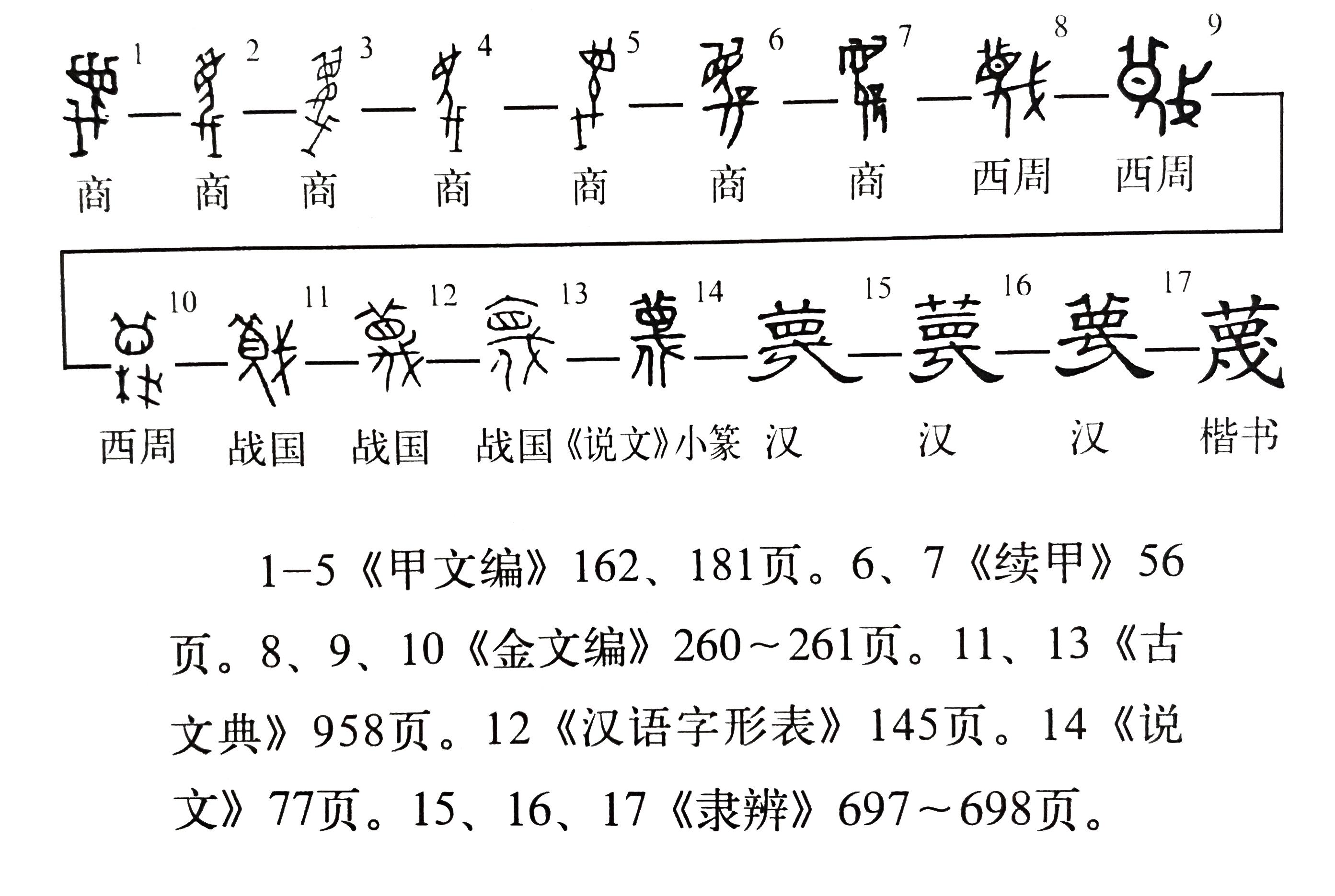 轻蔑的意思解释图片