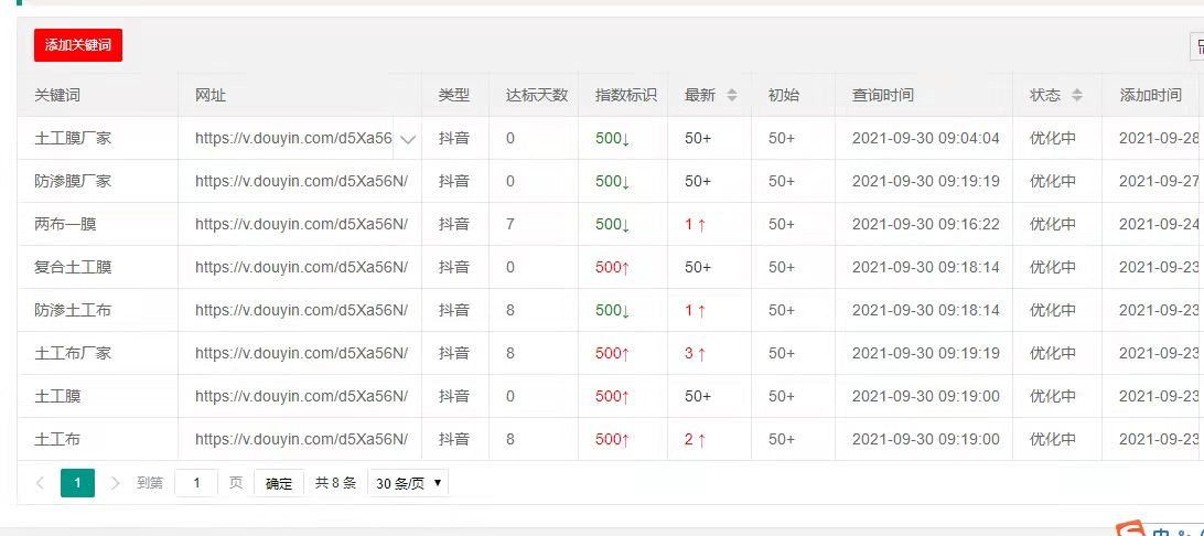 抖音SEO排名系统郑州如何优化抖音搜索排名