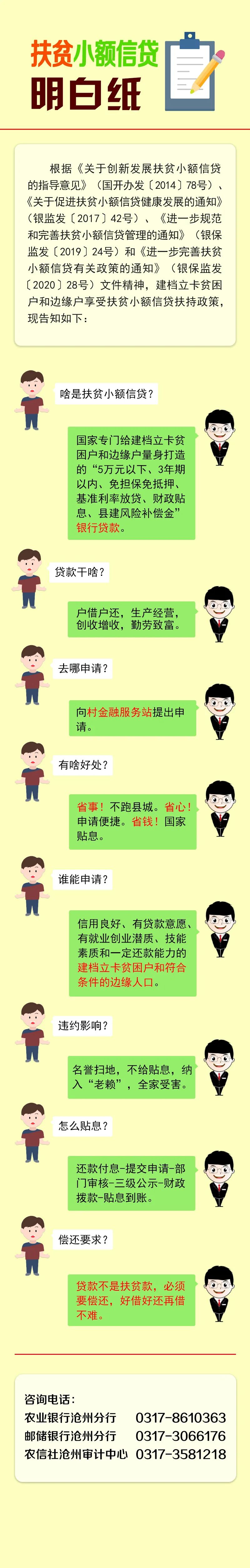 扶贫小额信贷图片