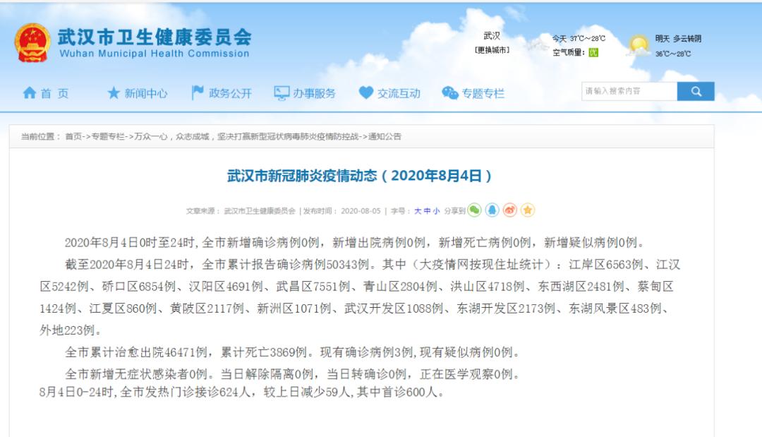  武汉新冠肺炎是哪一年开始的(武汉新冠肺炎是哪一年开始的疫情)