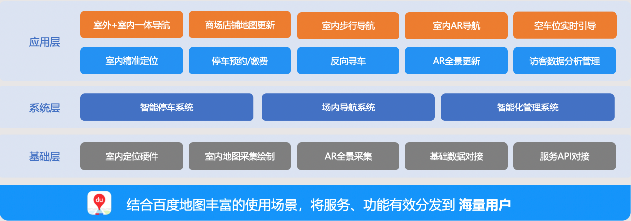 共建智能商场标杆项目 百度地图加速杭州湖滨银泰in77智慧化升级