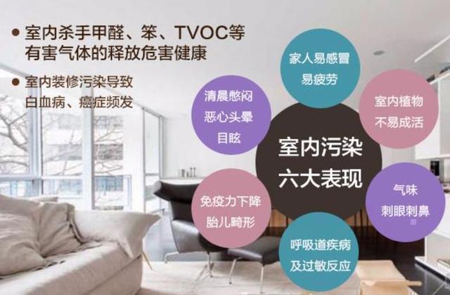 甲醛含量多少是超标?正常范围你知道吗?