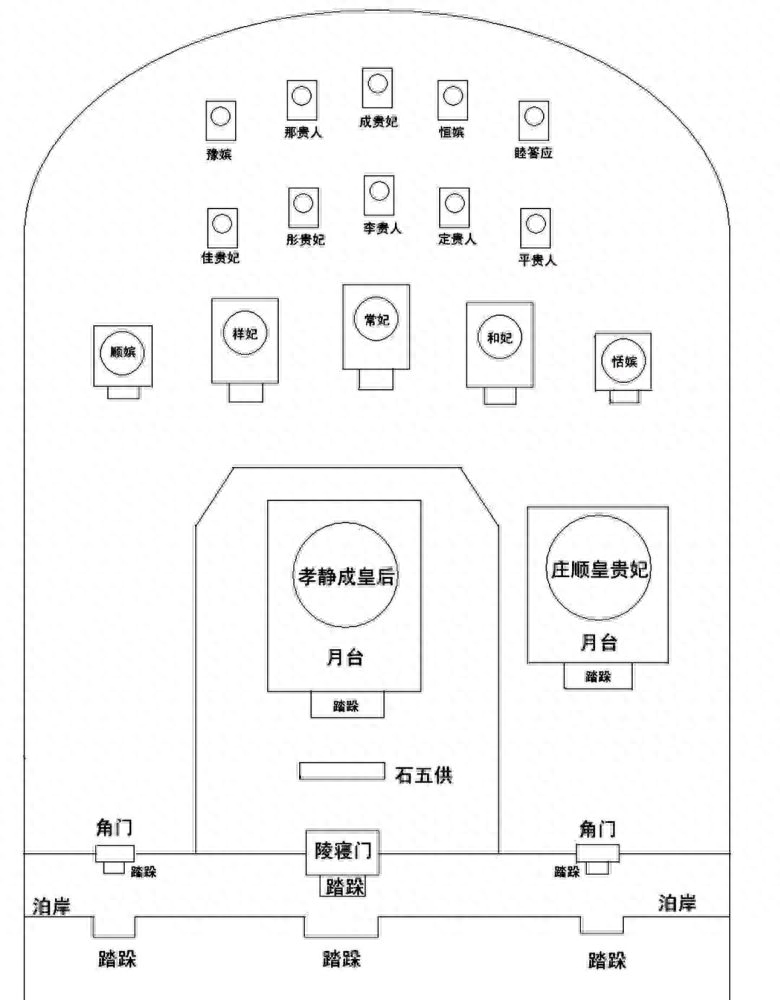 道光帝琳贵妃降位后东山再起成为后宫之副后代出了两位皇帝