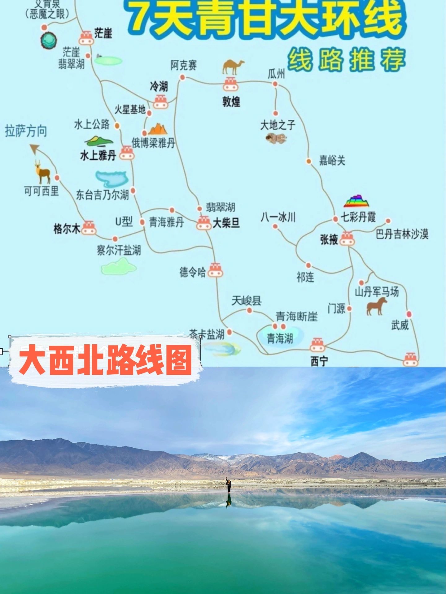 「青甘大环线路费」✅ 青甘大环线过路费多少