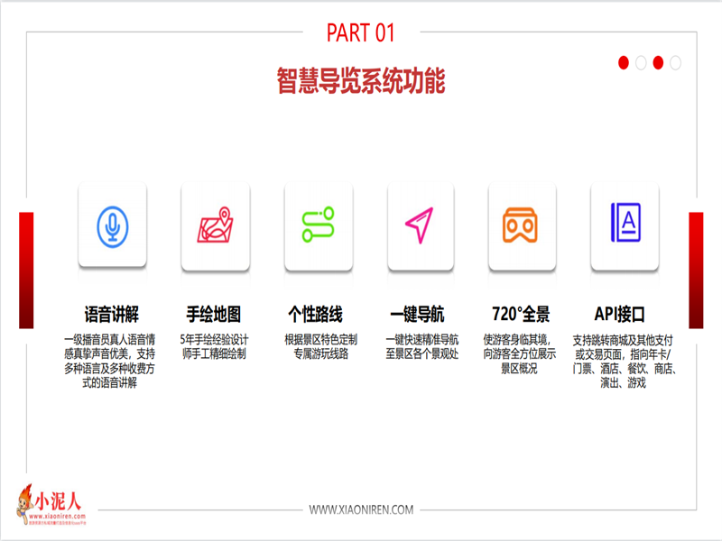 博物館票務管理系統啟用分時預約功能