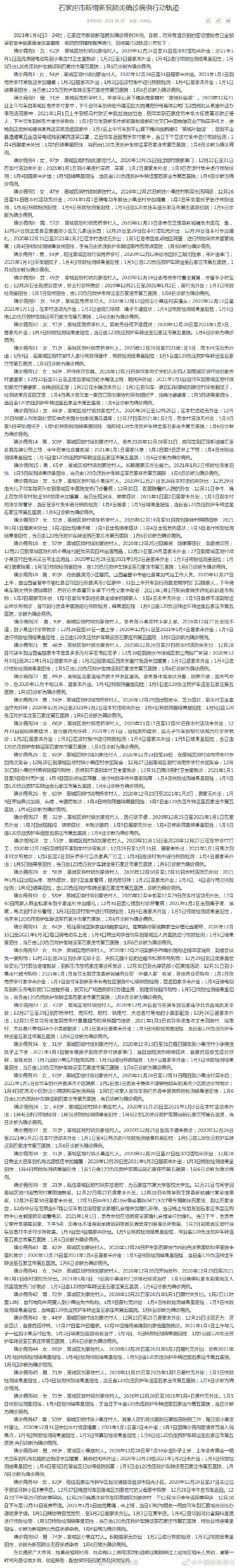  疫情最新消息今天河北新增病例行动轨迹图(河北新增确诊病例活动轨迹)